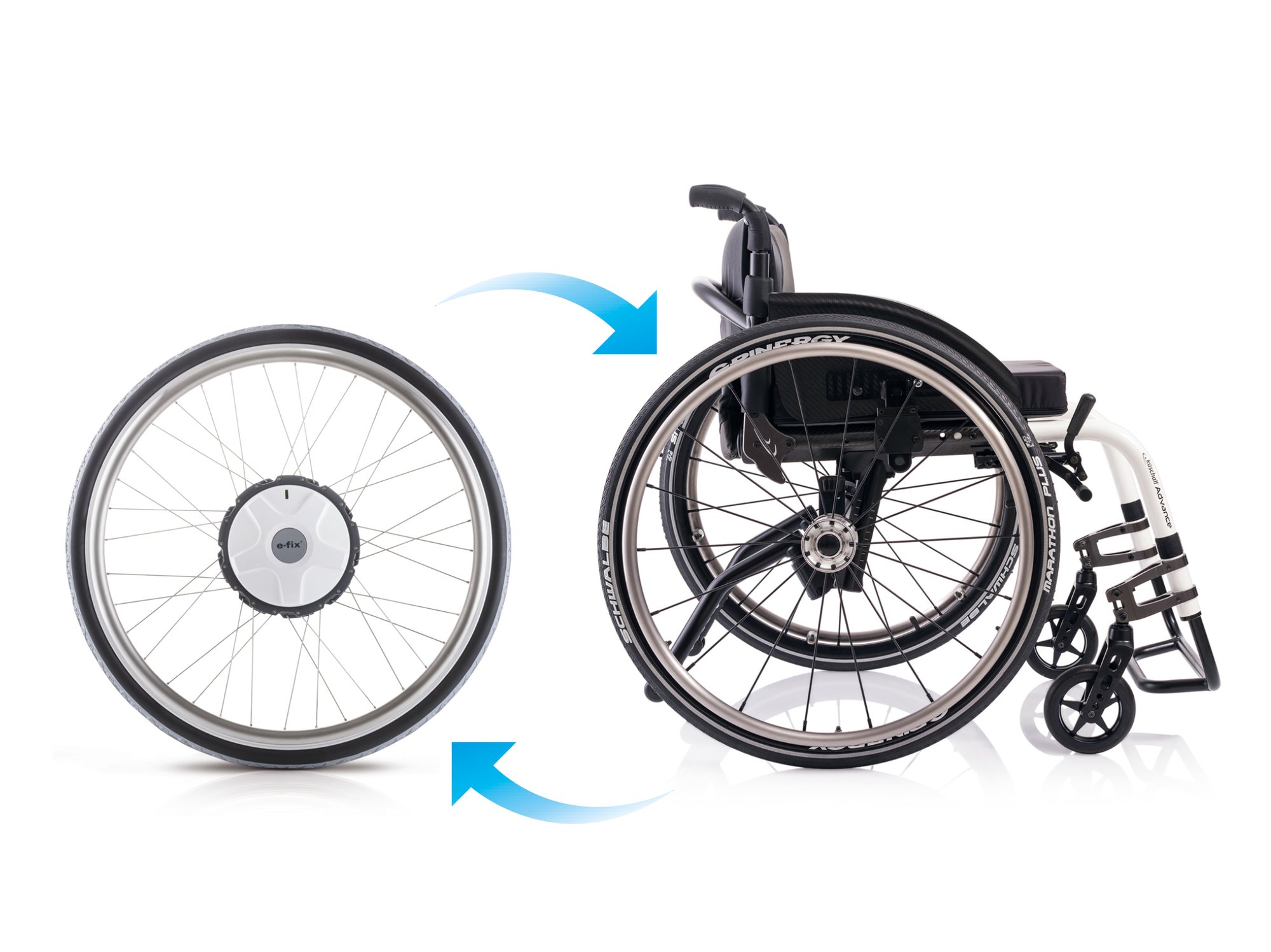 RS23964_Bildmontage_Radmontage_efix_300dpi